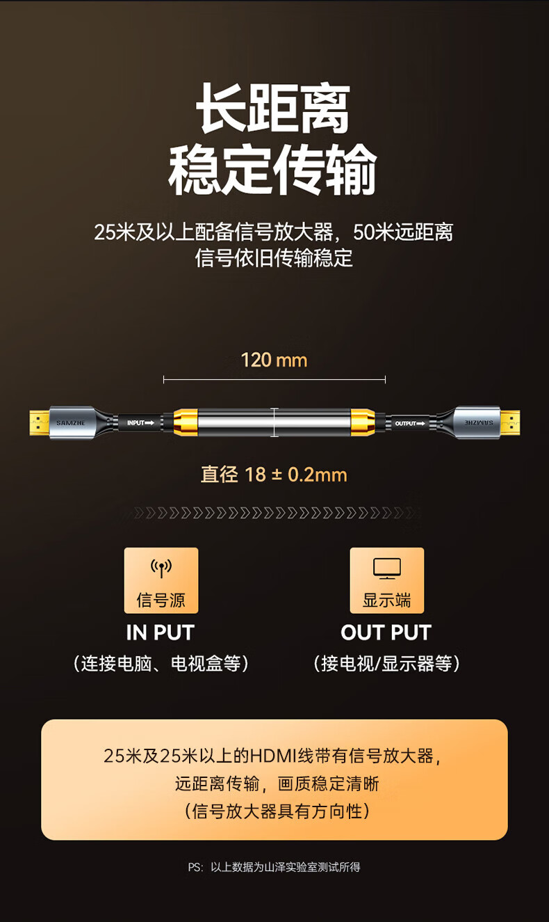 SAMZHE 山泽HDMI线2.0版4K数字高清线3D视频线笔记本机顶盒连显示器数据连接线1米HDK-10