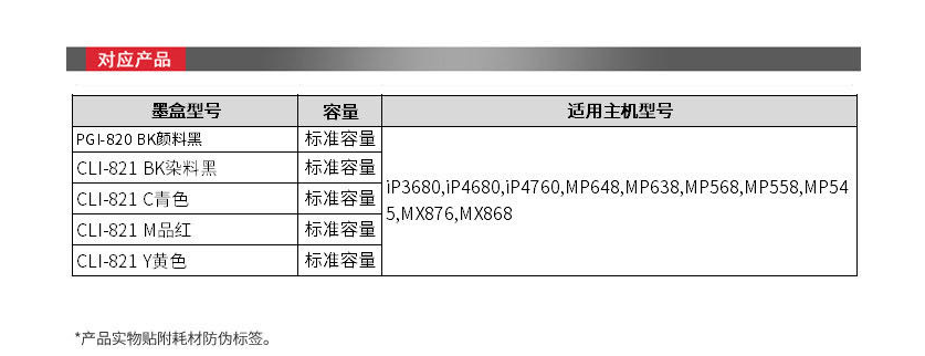 佳能（Canon）PGI-820 BK黑色墨盒适用iP3680/iP4680/P4760/MX868
