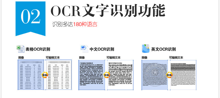 良田（eloam）S520双摄像头高拍仪A4幅面500万照片文件书籍快速扫描仪高速高清档案便携式办公