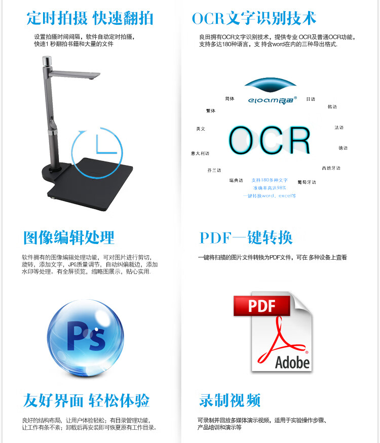 良田（eloam）S520双摄像头高拍仪A4幅面500万照片文件书籍快速扫描仪高速高清档案便携式办公