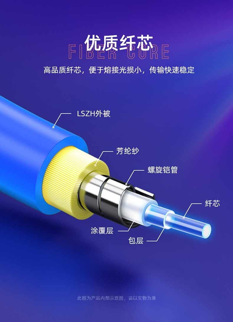 SAMZHE 山泽电信级铠装光纤跳线 SC-FC单模单芯 抗拉压 低烟无卤环保尾纤缆 30米KG0-SCFC30