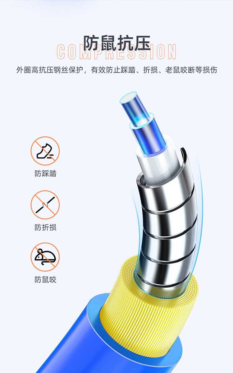 SAMZHE 山泽电信级铠装光纤跳线 SC-SC单模单芯 抗拉压 低烟无卤环保尾纤缆20米KG0-SCSC20