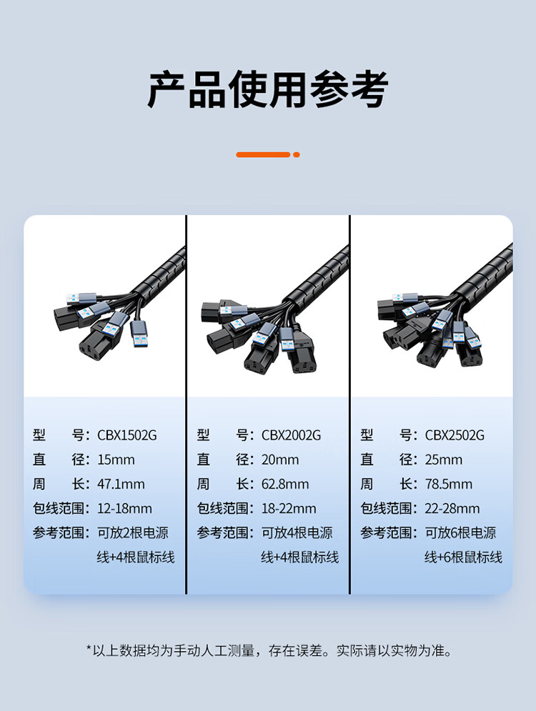 胜为（shengwei）包线管理线器桌面线束收纳束线管电脑汽车电源线缠绕整理保护套CBX2502G