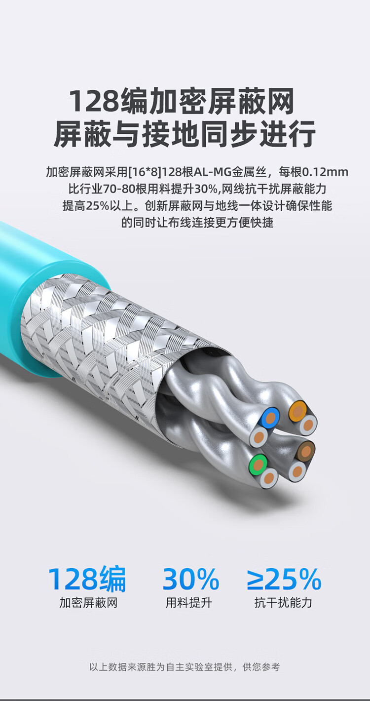 胜为（shengwei）八类万兆网线 40G双屏蔽 0.64mm无氧铜 CAT8类网络箱线低烟无卤阻燃网线 100米 CL80641B