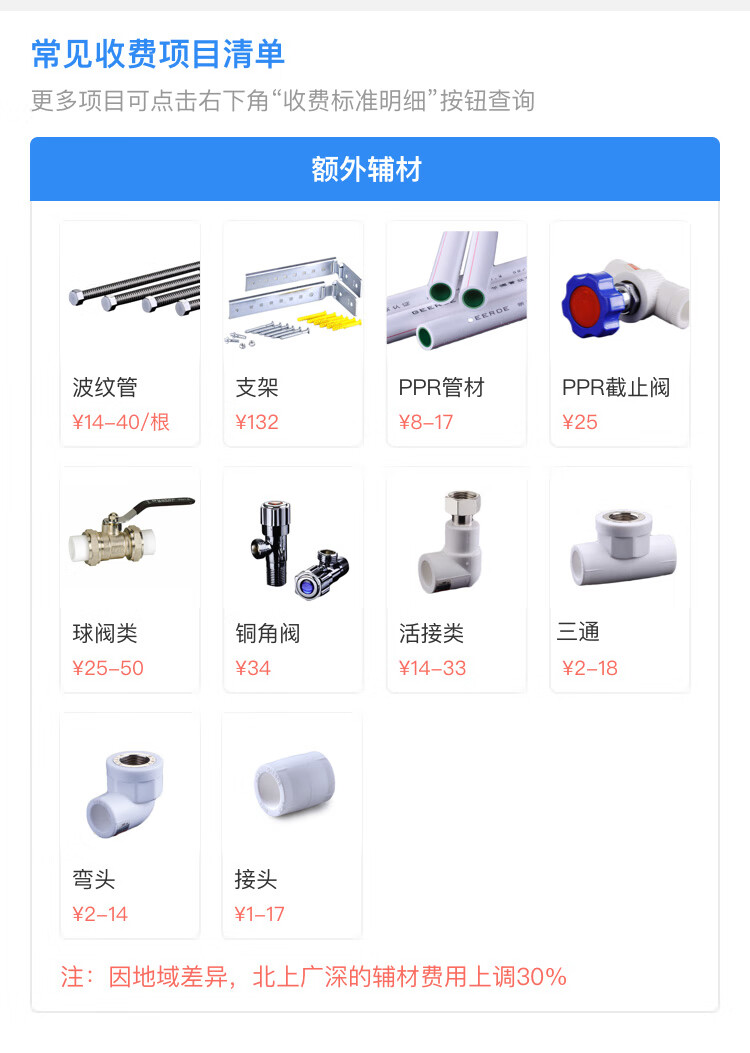 Midea80升2000W速热 线下同款安全防电墙 蓝钻内胆耐用 非零售商品 电热水器F80-A20MD1（HI）