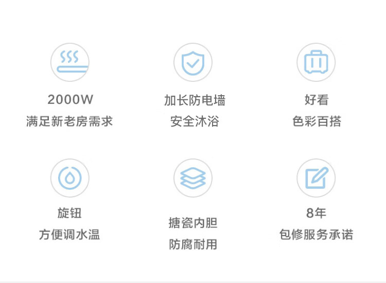 Midea80升2000W速热 线下同款安全防电墙 蓝钻内胆耐用 非零售商品 电热水器F80-A20MD1（HI）