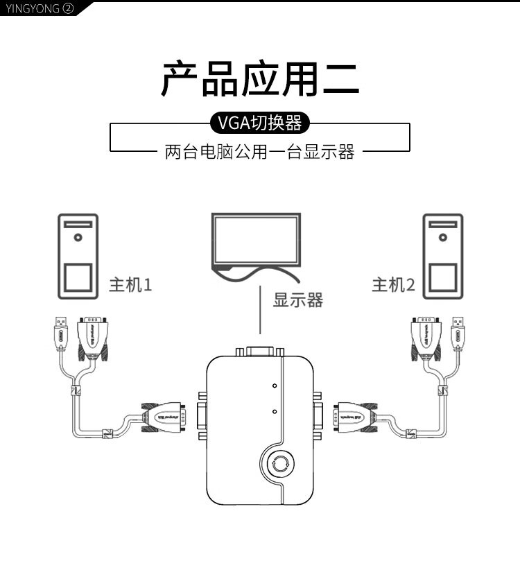 胜为（shengwei）KVM切换器 VGA视频切屏器配线 二进一出转换器 2口显示器键鼠USB打印机共享器 KS-302A