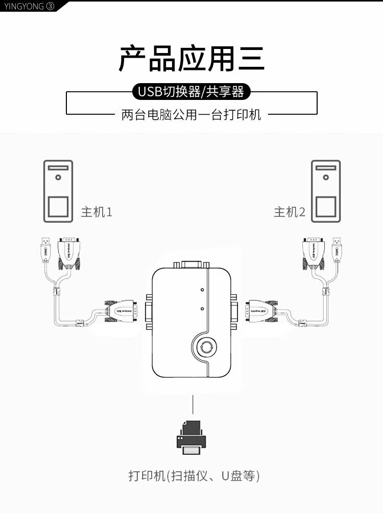 胜为（shengwei）KVM切换器 VGA视频切屏器配线 二进一出转换器 2口显示器键鼠USB打印机共享器 KS-302A