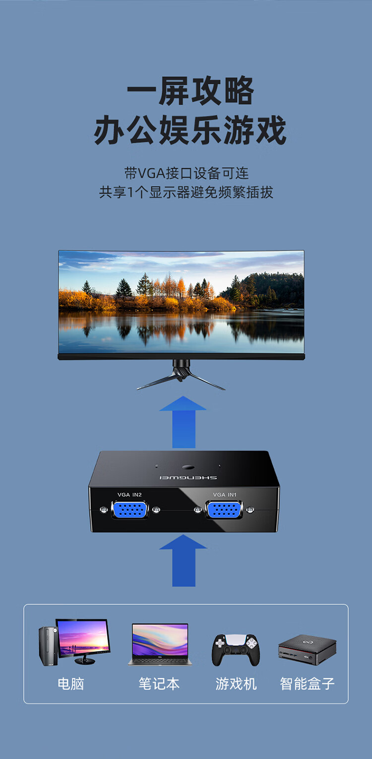 胜为（shengwei）KVM 切换器2进1出VGA切屏器配线 二进一出2口显示器键鼠USB打印机共享器 DVK3201K