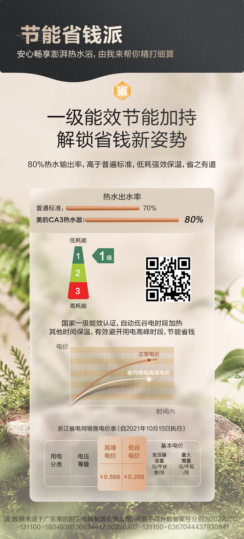 Midea颐享CA3系列电热水器家用出水断电3200W变频速热父母专属智能家电 60升 F6032-CA3(HEY)摩卡金