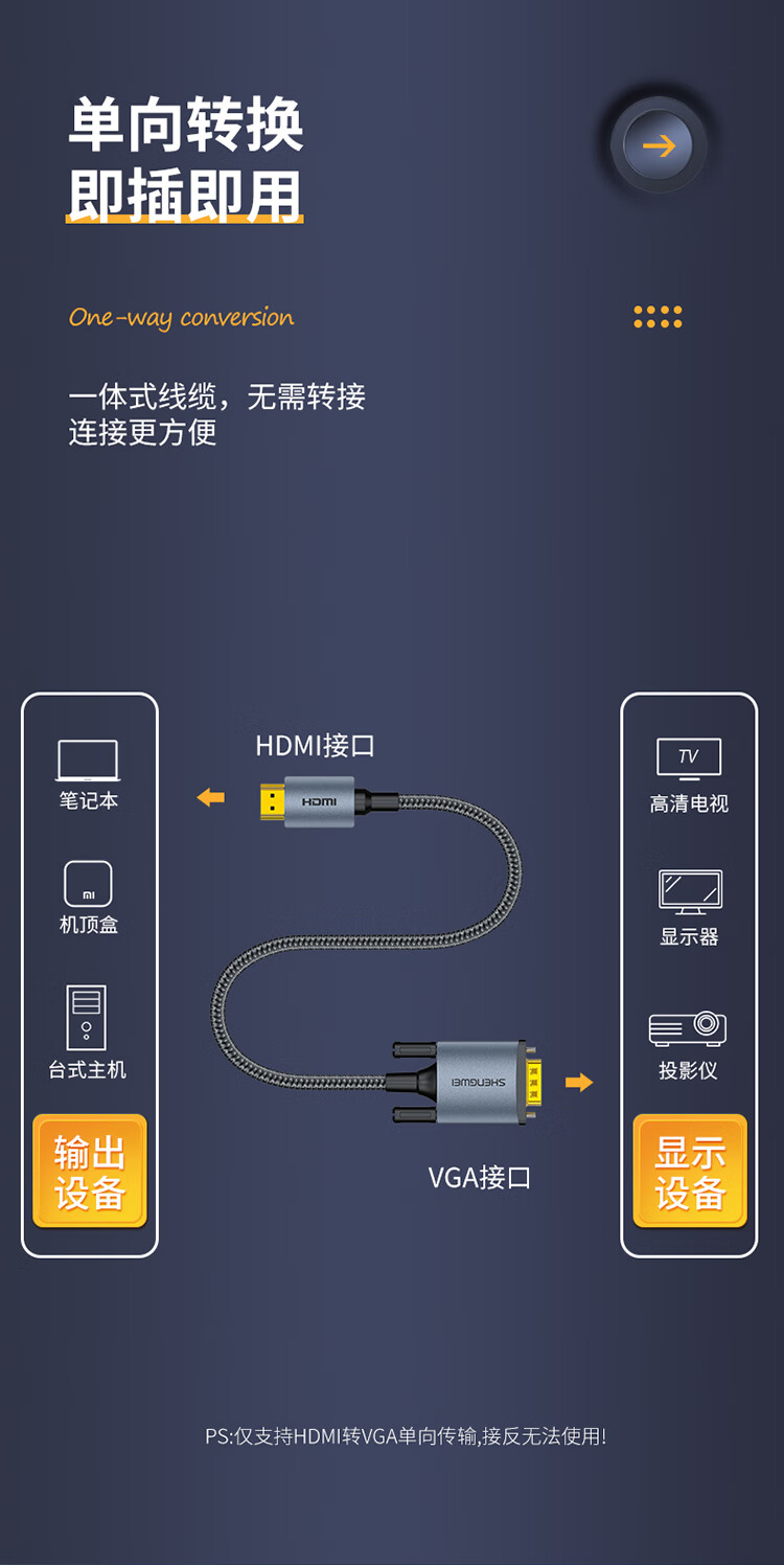 胜为（shengwei）HDMI转VGA线转换器 高清视频转接线 电脑电视盒子连接显示器投影仪转接头1.8米 AHV0018J