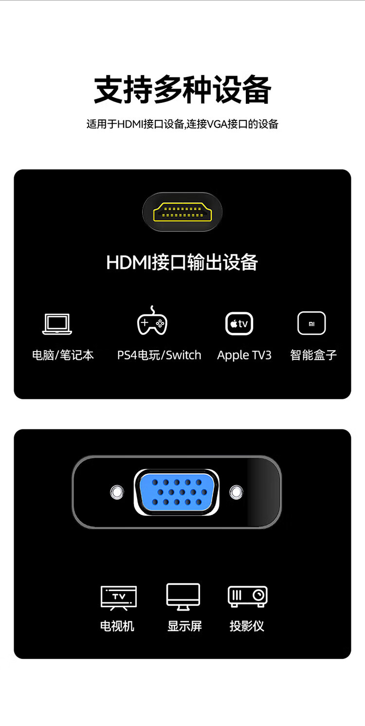 胜为（shengwei）HDMI转VGA线转换器 高清视频转接头带音频 电脑电视盒子连接显示器投影仪线 黑 HV-702