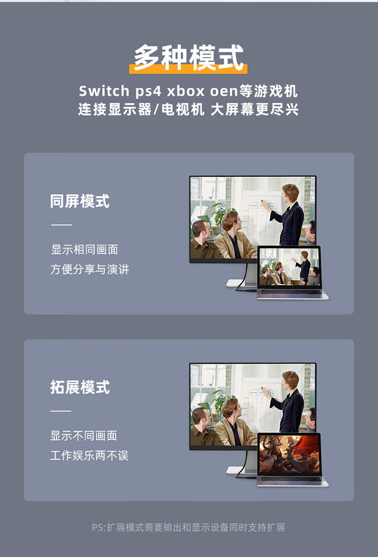 胜为（shengwei）HDMI转DVI转换线DVI转HDMI双向互转接头笔记本电脑外接显示器屏投影仪4K高清线5米AHD0050G
