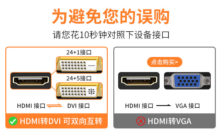 胜为（shengwei）HDMI转DVI转换线DVI转HDMI双向互转接头笔记本电脑外接显示器屏投影仪4K高清线2米AHD0020G