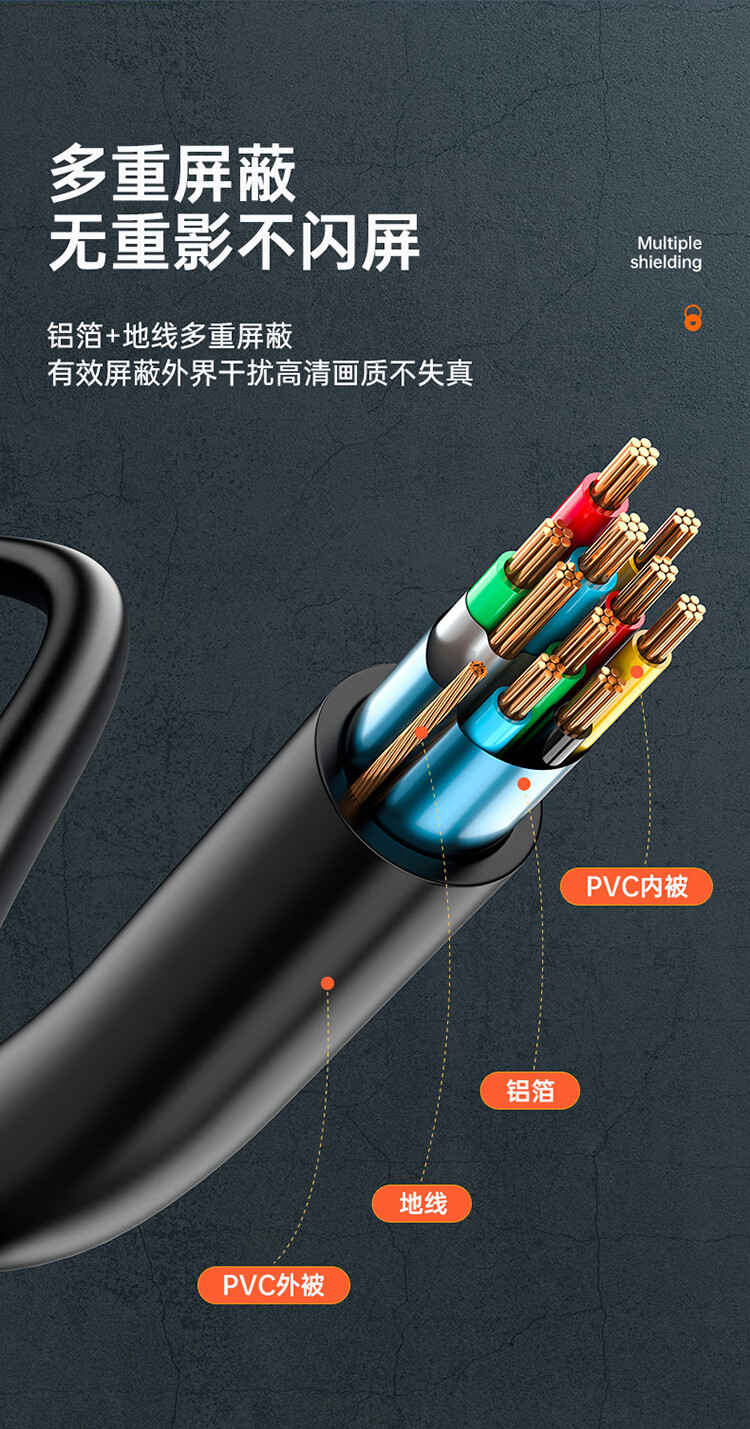 胜为（shengwei）VGA线 高清视频线 1.8米 电脑电视机投影仪显示器连接线3+6芯数据信号线 VC-3018 3个装