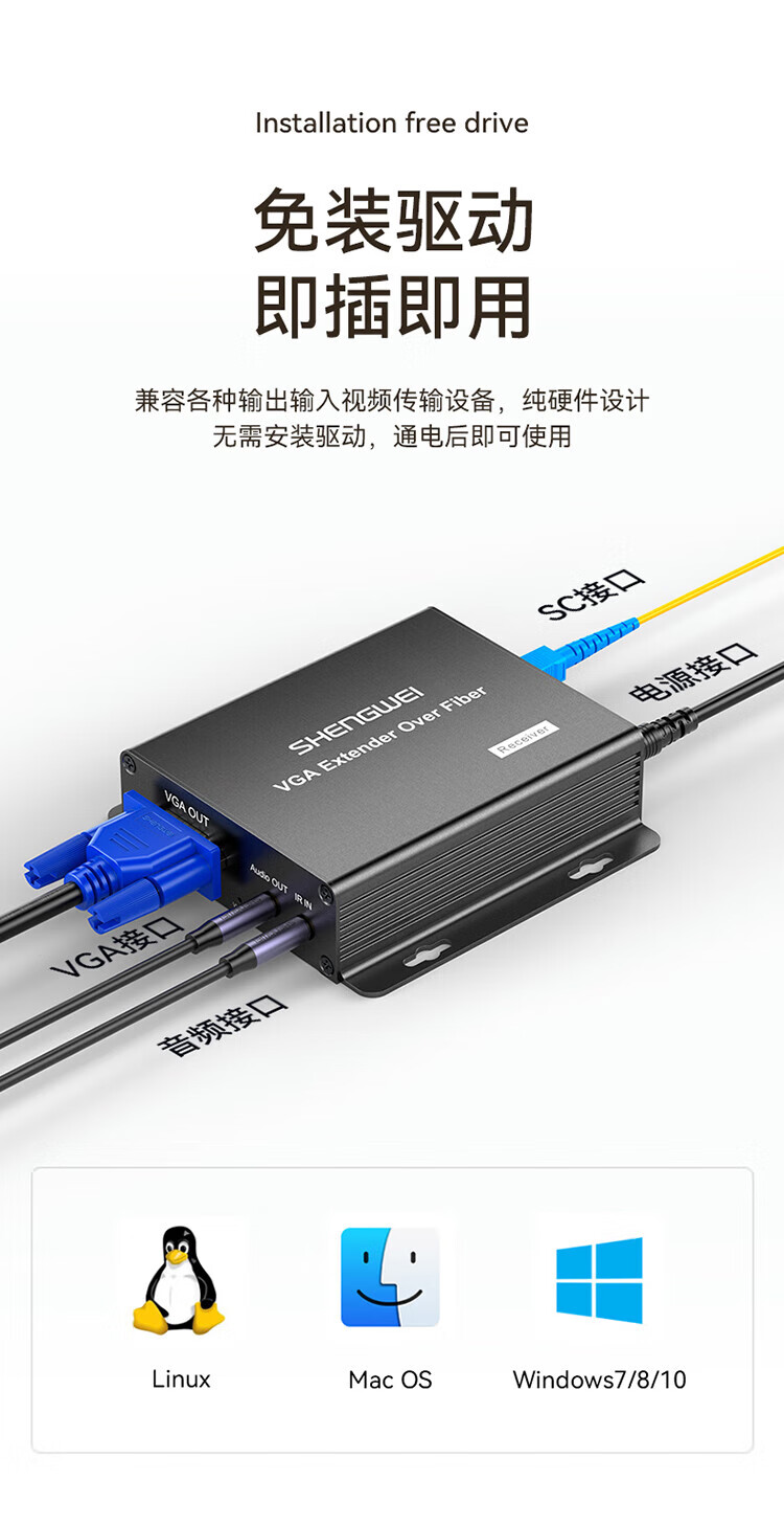 胜为（shengwei）VGA光端机 商用级高清音视频光端机 VGA光纤收发器光纤延长器 SC接口20KM一对DVGD016P