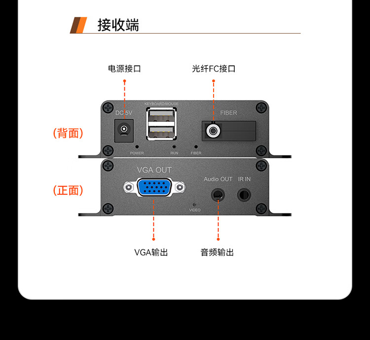 胜为（shengwei）VGA光端机 商用级高清音视频光端机 VGA光纤收发器光纤延长器 SC接口20KM一对DVGD016P
