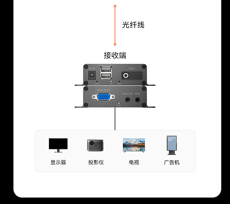 胜为（shengwei）VGA光端机 商用级高清音视频光端机 VGA光纤收发器光纤延长器 SC接口20KM一对DVGD016P