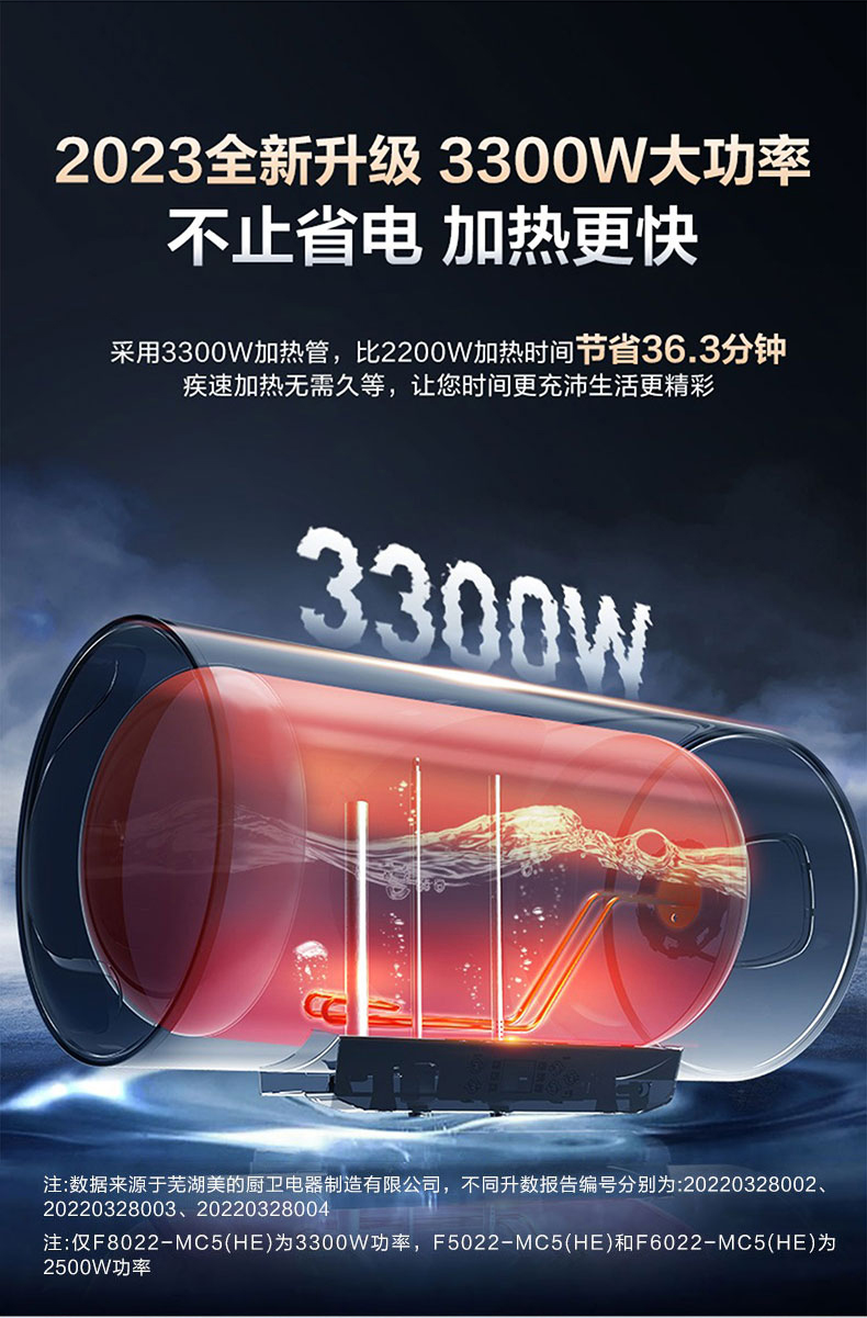 Midea电热水器家用储水式2200W速热 一级能效长效保温防电墙WiFi智能【60升-MC5】F6022-MC5(HE)极地白