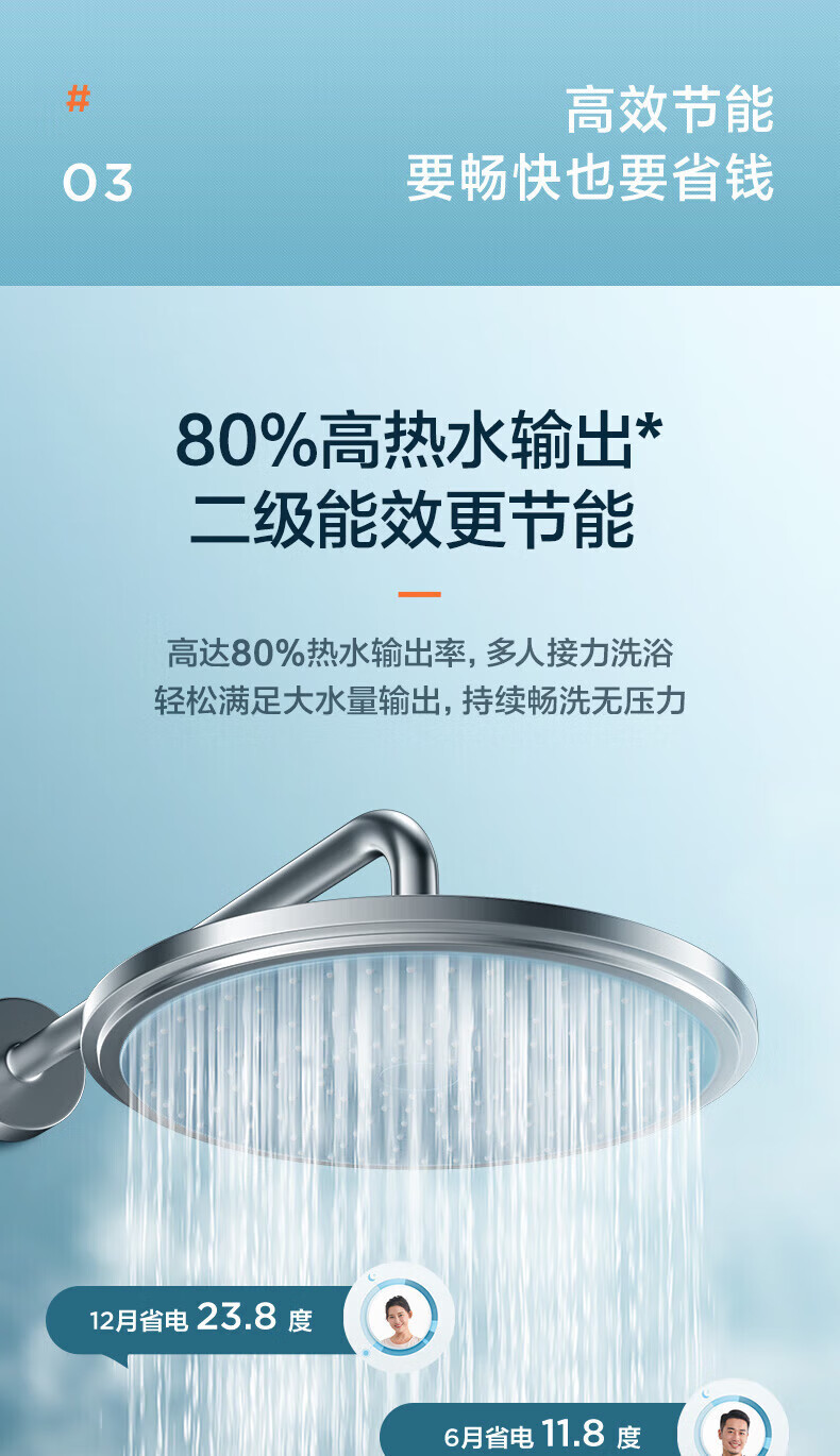 Midea电热水器家用储水式2200W速热 一级能效长效保温防电墙WiFi智能【60升-MC5】F6022-MC5(HE)极地白