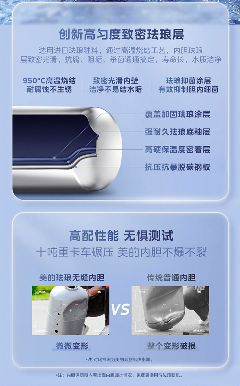 Midea电热水器家用储水式2200W速热 一级能效长效保温防电墙WiFi智能【60升-MC5】F6022-MC5(HE)极地白