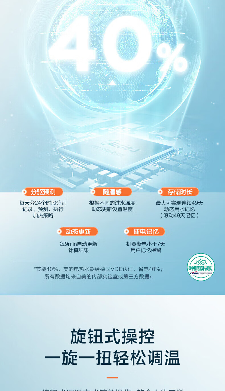 Midea电热水器家用储水式2200W速热 一级能效长效保温防电墙WiFi智能【60升-MC5】F6022-MC5(HE)极地白