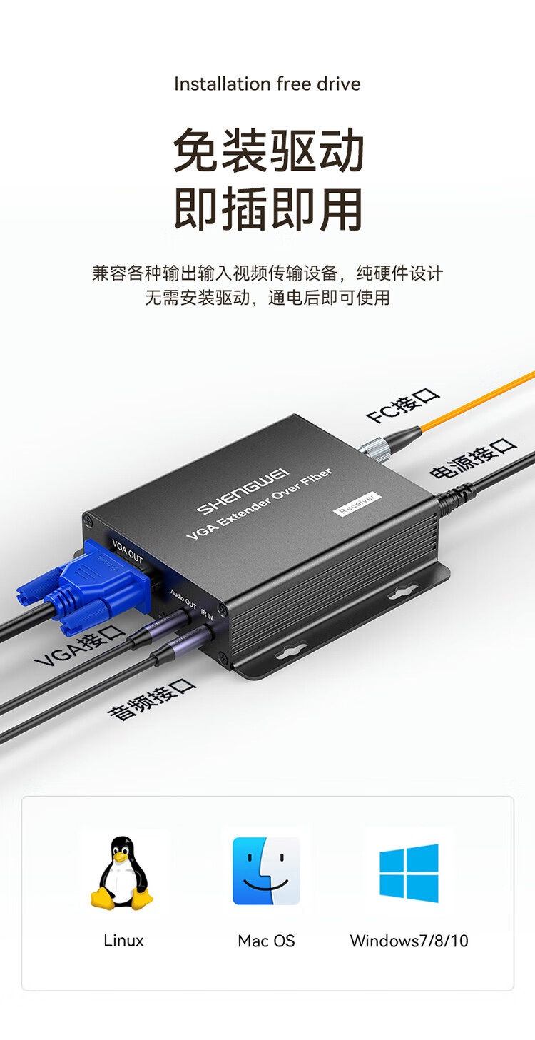 胜为（shengwei）VGA光端机 商用级高清音视频光端机 VGA光纤收发器光纤延长器 FC接口20KM一对 DVGD014P