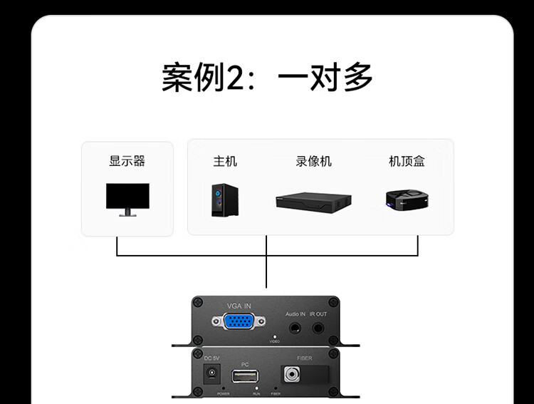 胜为（shengwei）VGA光端机 商用级高清音视频光端机 VGA光纤收发器光纤延长器 FC接口20KM一对 DVGD014P