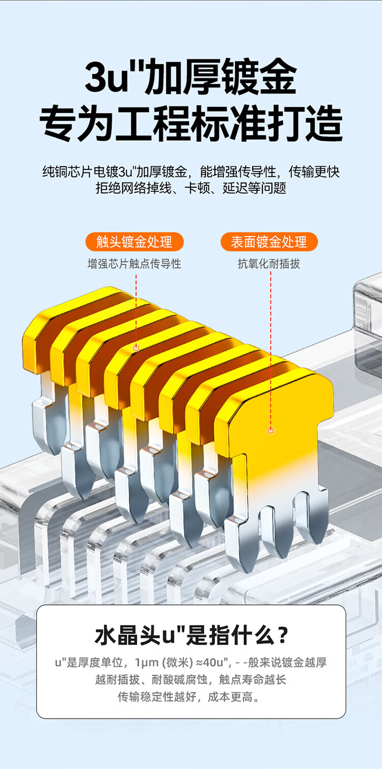SAMZHE 山泽六类直通穿孔式水晶头CAT6非屏蔽网络RJ45水晶头8P8C镀金10个装CKT610