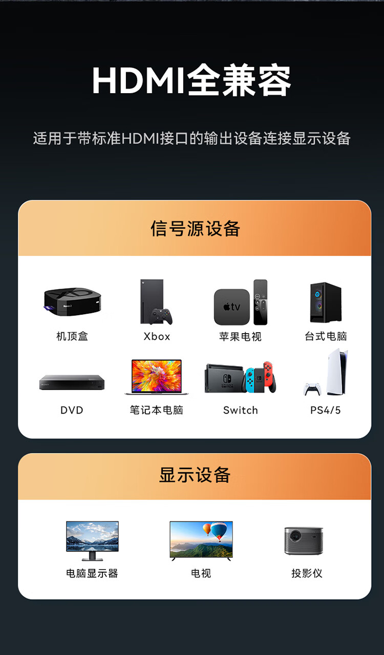 胜为（shengwei）HDMI线工程级 4K/30HZ高清线3D视频线20米电脑电视机机顶盒投影仪显示器数据连接线AHH3200G