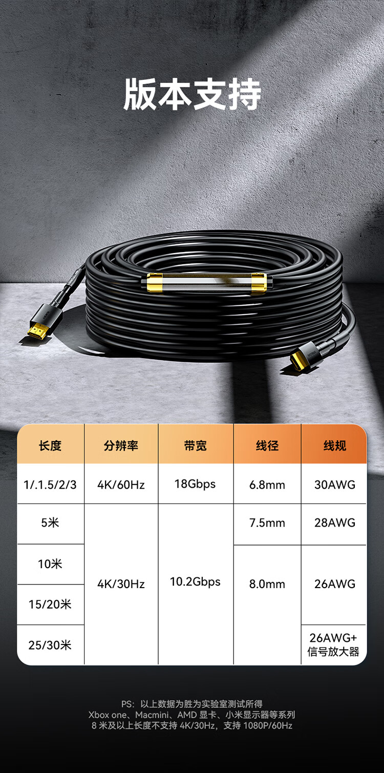 胜为（shengwei）HDMI线工程级 4K/30HZ高清线3D视频线20米电脑电视机机顶盒投影仪显示器数据连接线AHH3200G