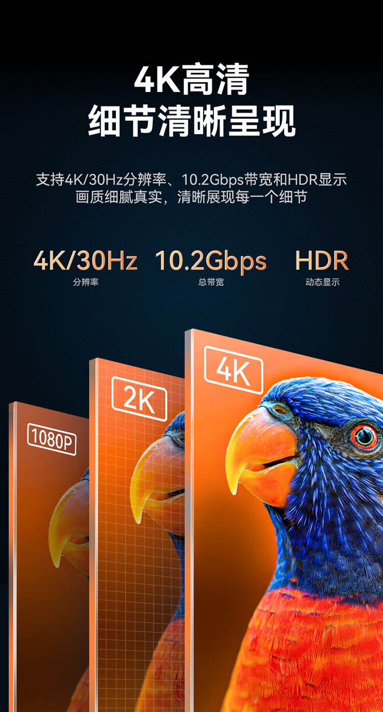 胜为（shengwei）HDMI线工程级 4K/30HZ高清线3D视频线20米电脑电视机机顶盒投影仪显示器数据连接线AHH3200G