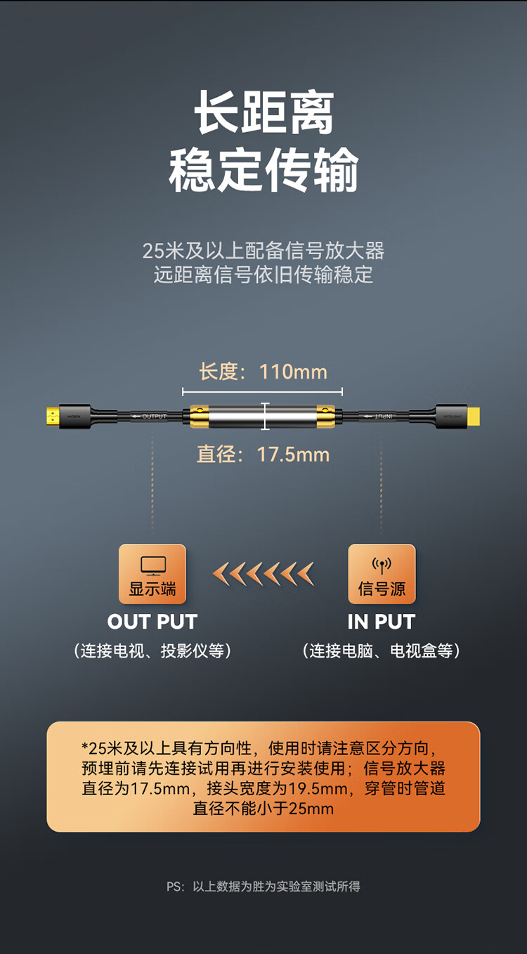 胜为（shengwei）HDMI线工程级 4K/30HZ高清线3D视频线20米电脑电视机机顶盒投影仪显示器数据连接线AHH3200G