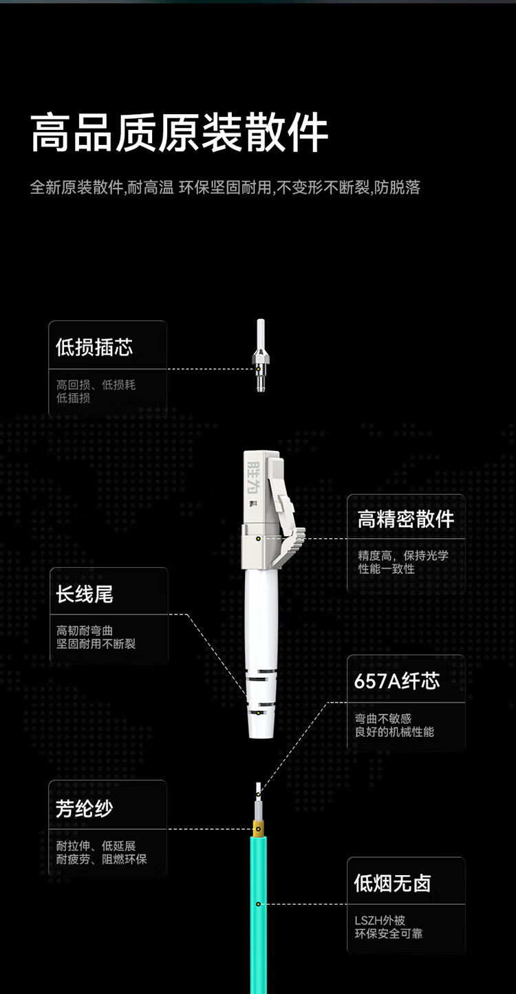 胜为（shengwei）电信级光纤跳线 LC-LC多模双芯10米 OM3-300双芯尾纤 Φ2.0低烟无卤抗弯曲 FOC-1100