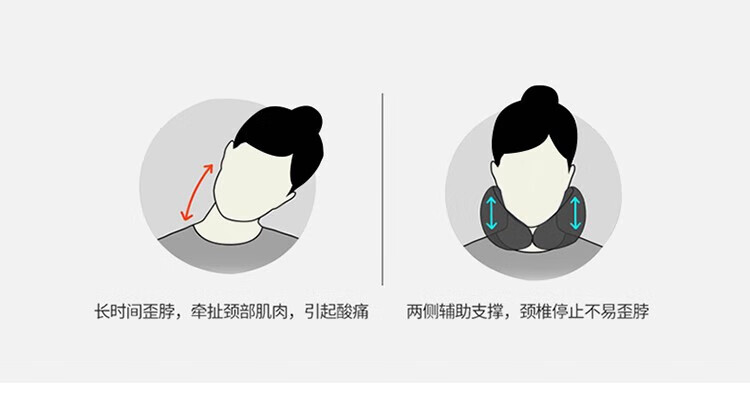 践程 U型枕旅行出差 护颈枕午睡车载颈部枕 记忆棉 HU1
