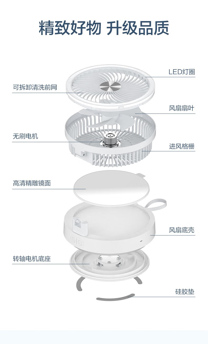 艾美特折叠电风扇小风扇家用小型桌面台式空气循环扇办公室迷你风扇美妆镜+摇头+充电+夜灯 CM-RD14