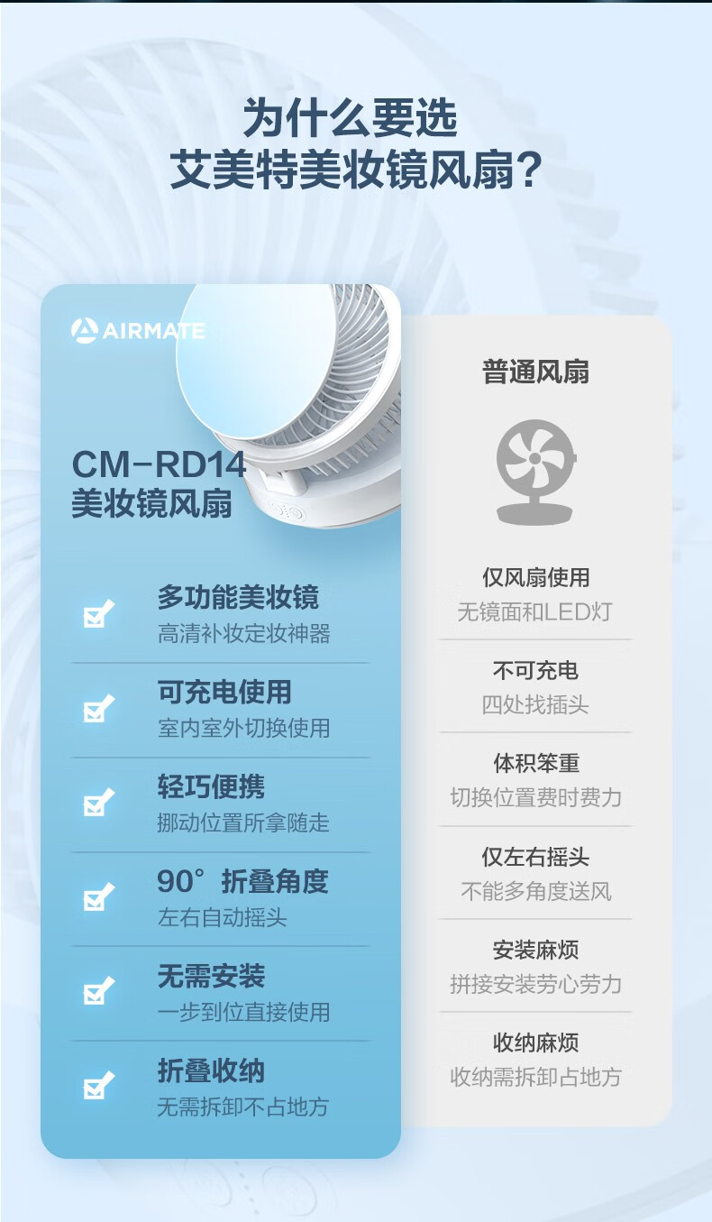 艾美特折叠电风扇小风扇家用小型桌面台式空气循环扇办公室迷你风扇美妆镜+摇头+充电+夜灯 CM-RD14