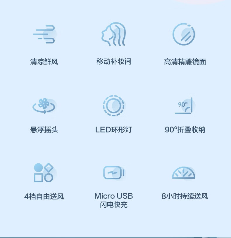 艾美特折叠电风扇小风扇家用小型桌面台式空气循环扇办公室迷你风扇美妆镜+摇头+充电+夜灯 CM-RD14
