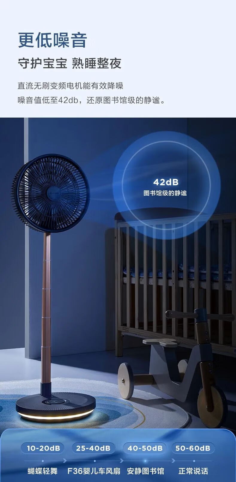 艾美特空气循环扇落地扇 家用卧室宿舍电风扇 CM-RD29