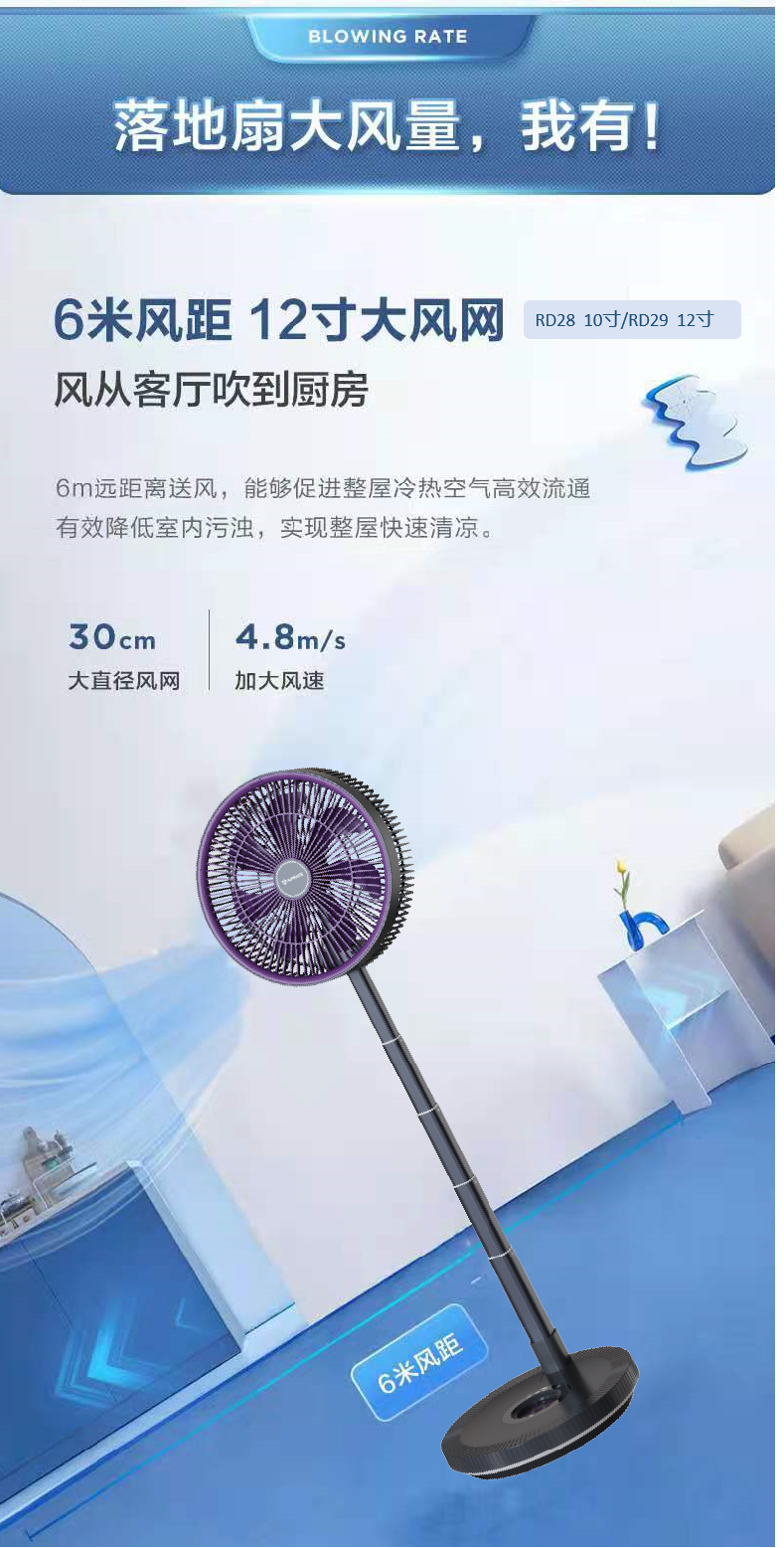 艾美特空气循环扇落地扇 家用卧室宿舍电风扇 CM-RD29