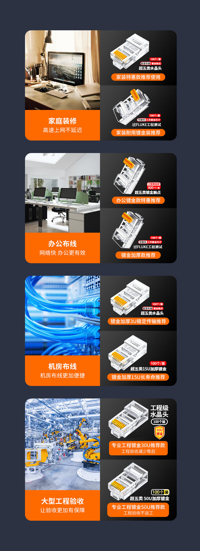 SAMZHE 山泽超五类水晶头镀金款网线接头RJ458芯网络连接头50U100个/盒DJ-550U