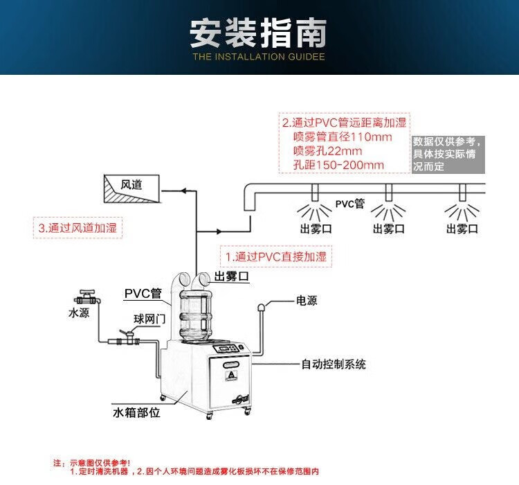湿美电气（MSSHIMEI）超声波雾化加湿机工业超市火锅蔬菜车间仓库实验室养殖增湿器 1台 SM-20B