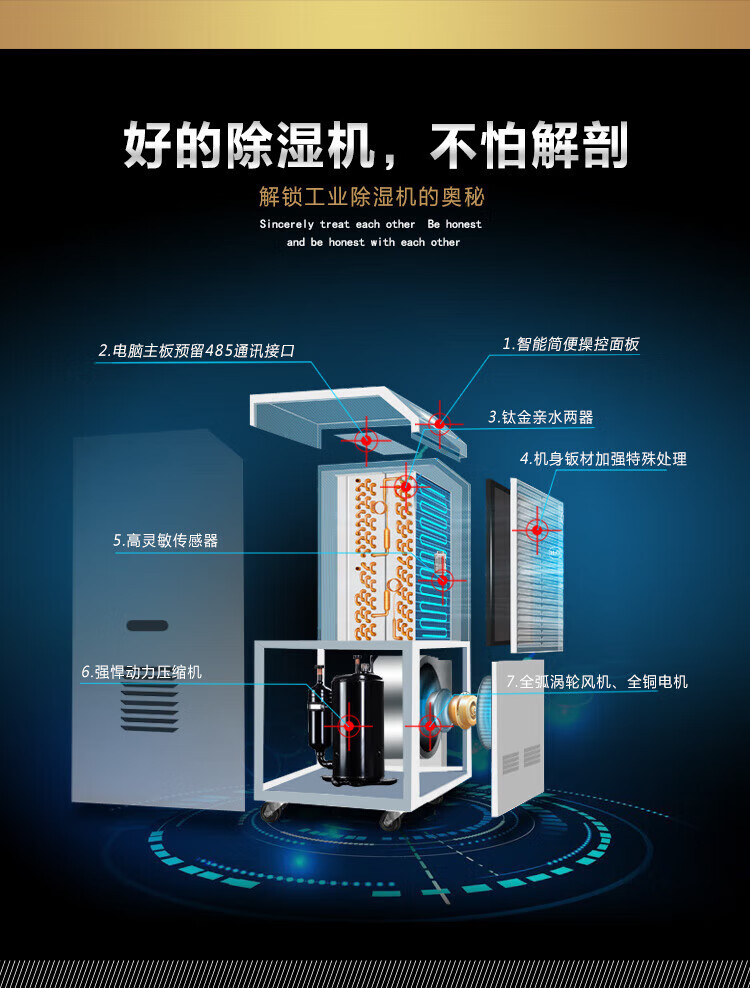 湿美电气（MSSHIMEI）工业除湿机 大功率抽湿机商用除湿器 MS-20kg