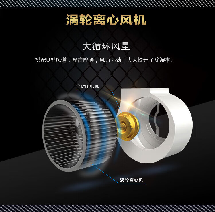 湿美电气（MSSHIMEI）工业除湿机 大功率抽湿机商用除湿器 MS-20kg