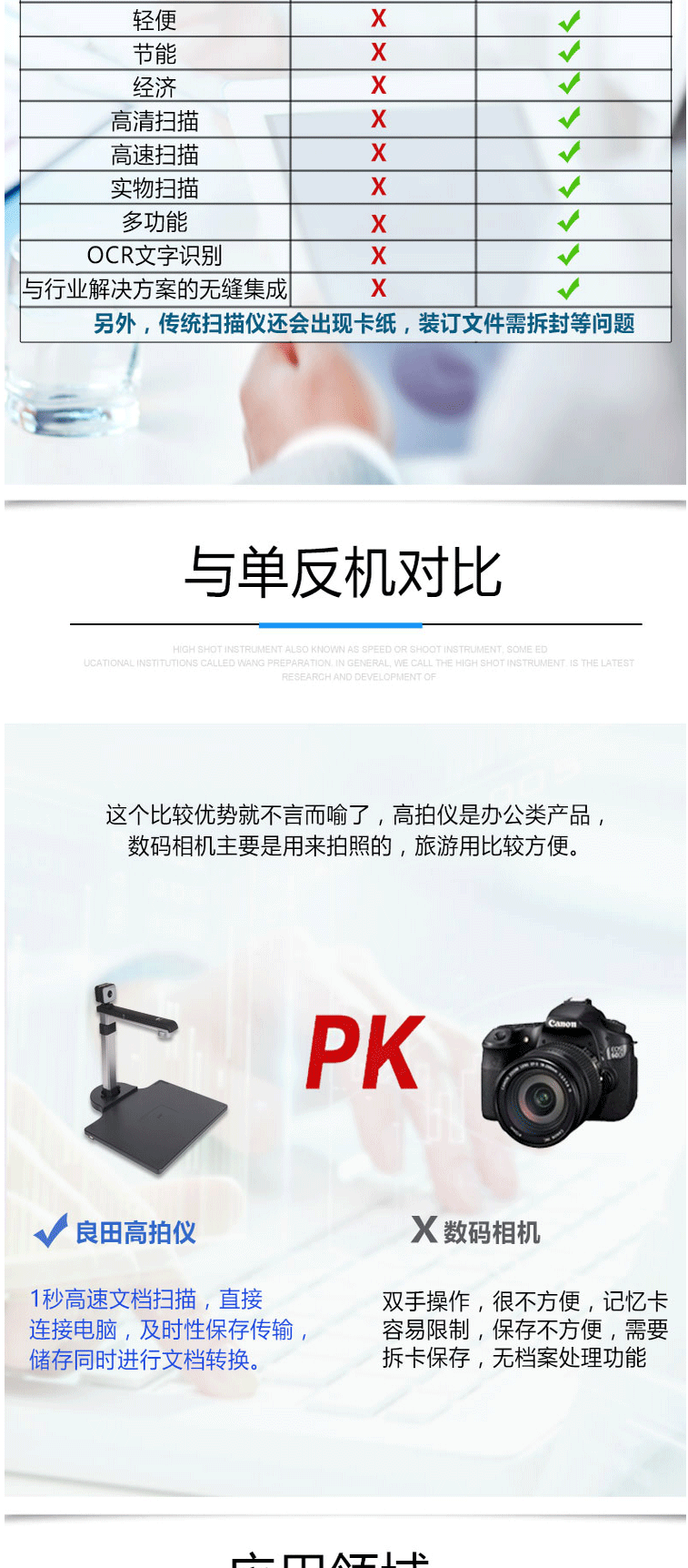 良田（eloam）扫描仪高拍仪金融银行专用人脸采集人脸识别人证比对500万像素A3幅面 S620A3-双摄像定焦
