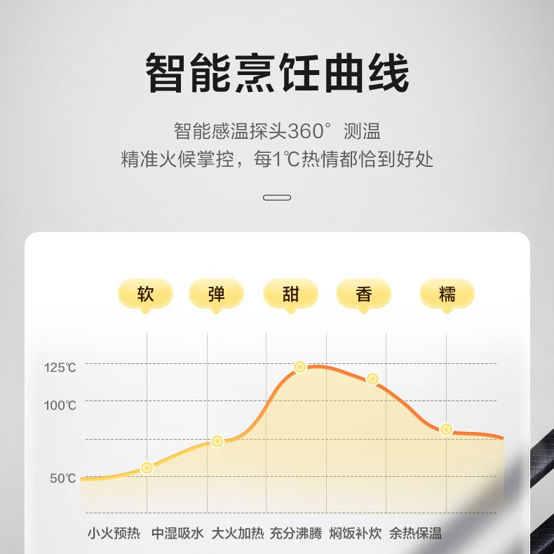美的（Midea）电饭煲 5L一键柴米饭 智能预约金属机身圆灶釜内胆可电饭锅 FB50M171