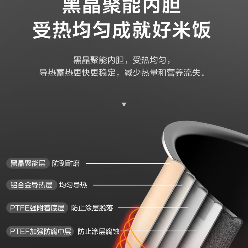 美的（Midea）电饭煲 5L一键柴米饭 智能预约金属机身圆灶釜内胆可电饭锅 FB50M171