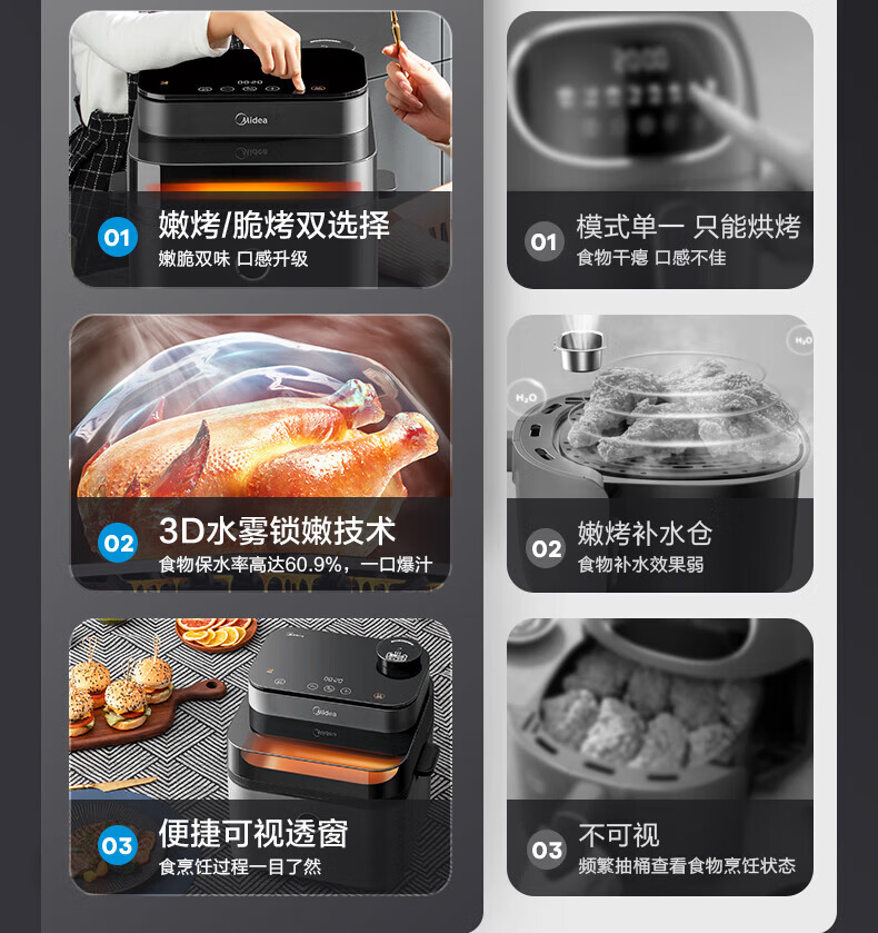 美的（Midea）空气炸锅7.3L大容量智能多功能WIFI可视窗口超嫩力水雾嫩烤箱易清洗 KZS7301XM