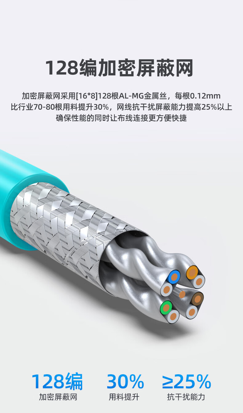 胜为（shengwei）超六类万兆网线 双层屏蔽 0.58mm纯铜 CAT6A无氧铜网络箱线低烟无卤阻燃网线100米CL6A571C