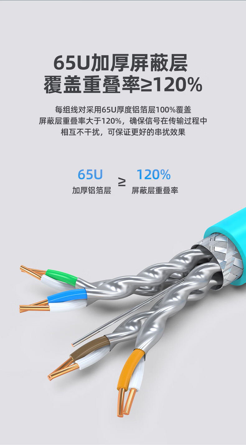 胜为（shengwei）超六类万兆网线 双层屏蔽 0.58mm纯铜 CAT6A无氧铜网络箱线低烟无卤阻燃网线100米CL6A571C